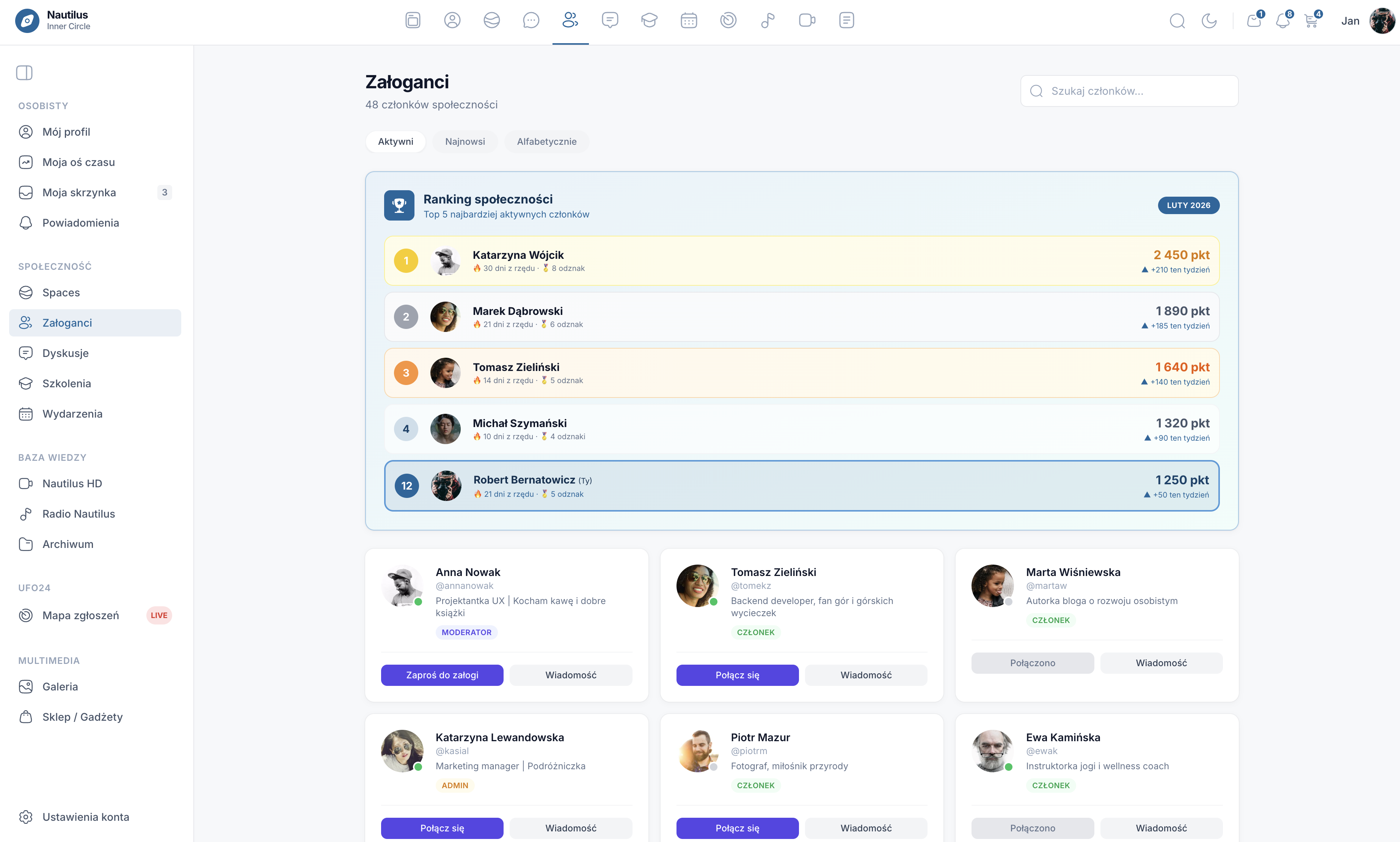 Widok społeczności Fundacja Nautilus